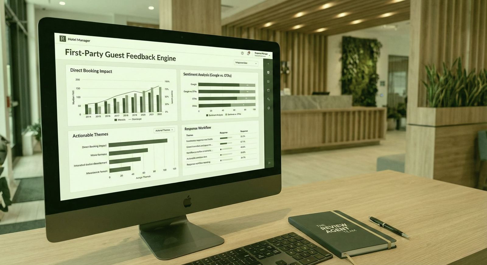 Preview for A First-Party Guest Feedback Engine to Reduce OTA Dependency