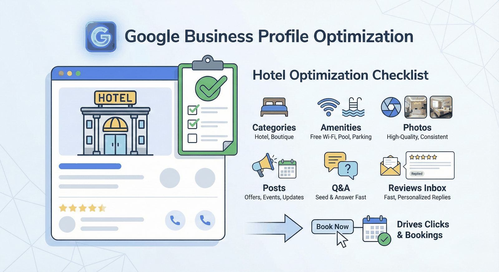 Google My Business Optimization Guide (Google Business Profile) for Hotels