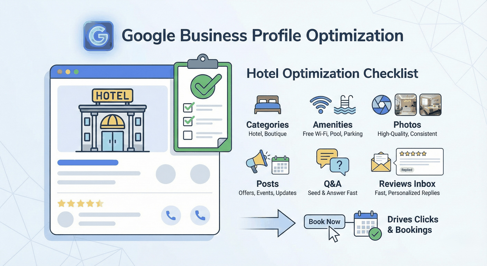 Preview for Google My Business Optimization Guide (Google Business Profile) for Hotels